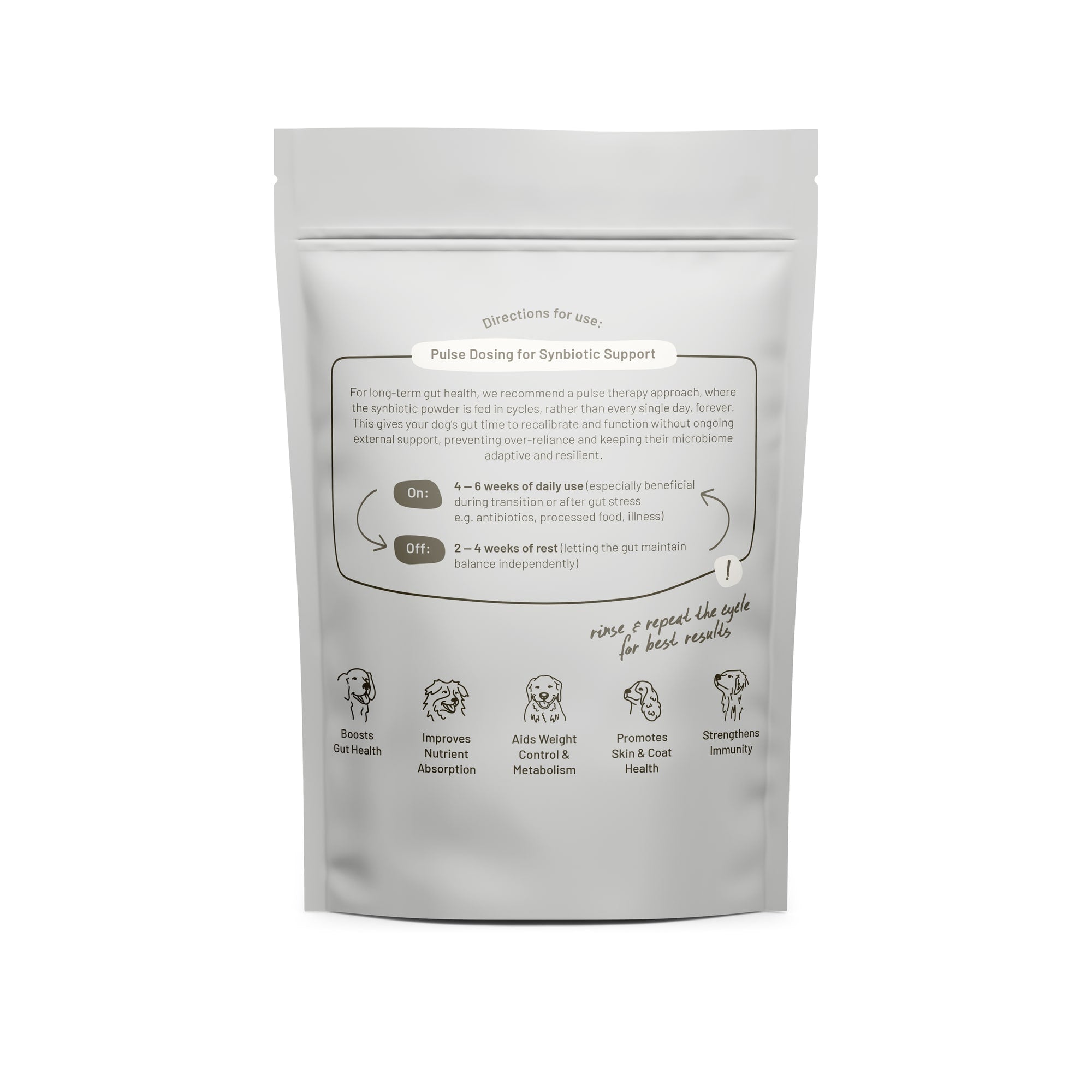 5 Hounds Synbiotic Powder – Advanced Gut Health Support for Dogs